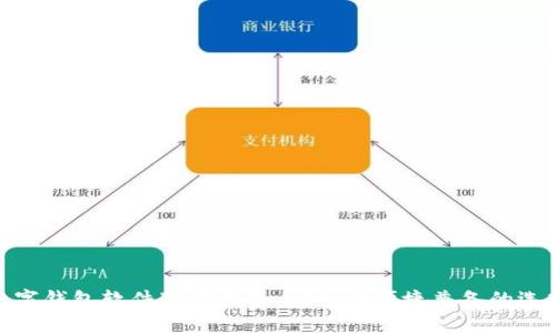 数字钱包软件下载指南：安全与便捷兼备的选择