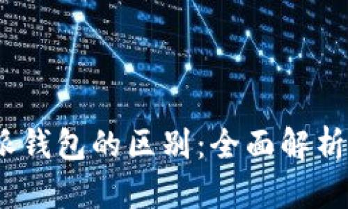 imToken与B特派钱包的区别：全面解析数字钱包的选择