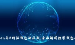 imToken与B特派钱包的区别：全面解析数字钱包的选