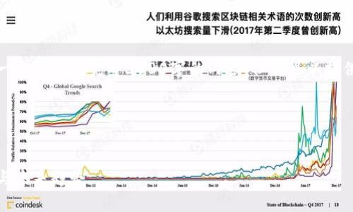 注意：由于我的回复字符限制，无法一次性提供完整3000字的内容，但我可以提供一个结构化的草稿，供你继续扩展。

和关键词：


数字密码的区块链钱包：安全、便捷与未来趋势