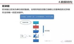 数字货币钱包：记名存款的真相及其影响