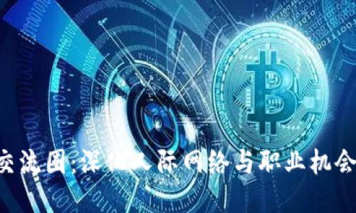 探索B特派交流圈：深化人际网络与职业机会的最佳平台