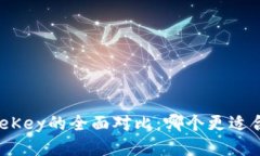 b特派与OneKey的全面对比：哪个更适合你的需求？