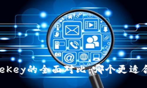 b特派与OneKey的全面对比：哪个更适合你的需求？
