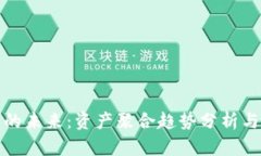 数字钱包的未来：资产聚合趋势分析与应用前景
