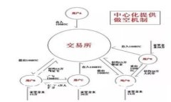 олагаTitle深入探讨BITP包：定义、应用及未来展