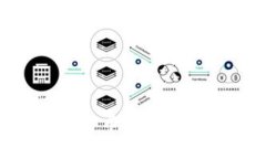 ![CDATA[2023年数字货币钱包地址格式详解及应用指