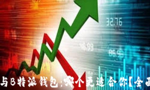 
币安与B特派钱包：哪个更适合你？全面解析