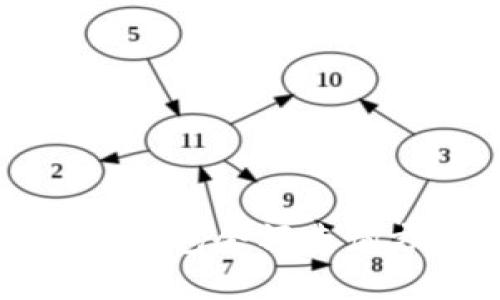 京东数字钱包余额查询方法详解