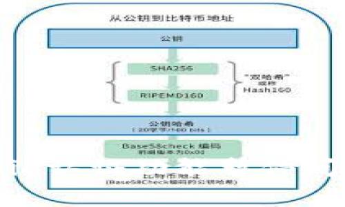 如何解除Bitpie认证功能暂停问题的详细指南