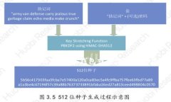 关于“bitp为什么不能转账了呀”这个问题，首先