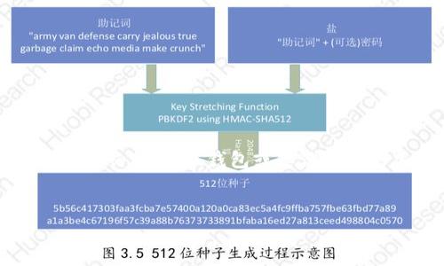 关于“bitp为什么不能转账了呀”这个问题，首先要明确“bitp”指的是一个特定的加密货币交易平台、钱包或其他相关的加密货币服务。接下来，我将给出一个关于这一主题的，相关关键词，并展开详细内容。


为什么BitP无法进行转账？原因分析与解决方案