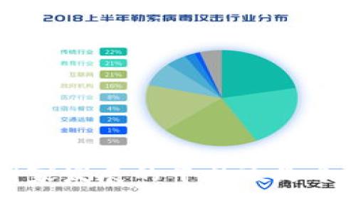## 比特派：国家发展的平台还是个人投资的工具？