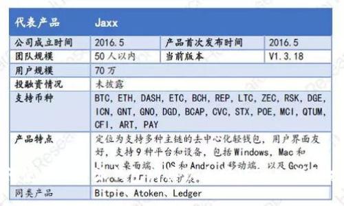 如何使用比特派钱包购买以太坊（ETH）：详细指南