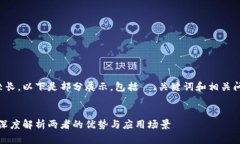 由于整体内容较长，以下是部分展示，包括  、关