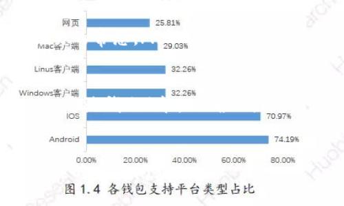 baioti最佳数字货币钱包手机APP推荐与全面指南/baioti  
数字货币钱包, 手机APP, 加密货币, 数字资产管理/guanjianci  

近年来，数字货币的发展势头迅猛，吸引了越来越多的人参与到这一新兴领域。随着比特币、以太坊等加密货币的普及，数字货币钱包成为了人们管理和存储数字资产的重要工具。而手机APP作为便捷的工具，可以随时随地帮助用户管理他们的数字资产。本文将为您推荐一些优质的数字货币钱包手机APP，并提供相关的使用指南。

一、数字货币钱包的基本概念
数字货币钱包是一种用于存储和管理加密货币的工具，与传统钱包不同，它并不存储实体货币，而是通过密钥对用户的数字资产进行保护。每一个数字货币钱包都有一个公钥和一个私钥，公钥类似于银行账户号码，而私钥则是用来证明是否有权使用该账户的密码。

二、手机APP的便利性
手机APP的出现使得数字货币管理变得前所未有的便利。用户可以随时随地查看自己的资产、进行交易，甚至在需要时进行加密货币的购买和出售。这种即时性和可达性极大地增强了数字货币的流动性，吸引了更多的用户进入加密货币市场。

三、数字货币钱包手机APP的分类
根据不同的需求和使用场景，数字货币钱包手机APP可以大致分为以下几类：
ul
  li热钱包：热钱包是指在线钱包，通常连接到互联网，方便用户随时进行交易，但相对更容易受到黑客攻击。/li
  li冷钱包：冷钱包是指离线钱包，通常用于存储大额资产，安全性更高，但使用不够灵活。/li
  li多币种钱包：支持多种加密货币的存储和管理，适合需要投资多种资产的用户。/li
  li单币种钱包：针对某一种特定加密货币的专用钱包，功能可能更加完善。/li
/ul

四、如何选择合适的数字货币钱包手机APP
选择合适的数字货币钱包手机APP时，用户应考虑以下几个因素：
ul
  listrong安全性：/strong在选择数字货币钱包时，安全性是最重要的考虑因素之一。用户应选择拥有良好安全记录和强大加密技术的钱包。/li
  listrong易用性：/strong用户界面友好、操作简便的APP更加适合新手用户。/li
  listrong费用：/strong不同钱包收取的交易费用可能大相径庭，用户应选择符合自己预期的Wallet。/li
  listrong支持的币种：/strong如果你拥有多种加密货币，选择一个多币种的数字货币钱包会更方便。/li
/ul

五、推荐的数字货币钱包手机APP
以下是一些广受欢迎的数字货币钱包手机APP：
ul
  listrongTrust Wallet：/strongTrust Wallet是一款非常安全且支持多种加密货币的钱包，界面友好，使用便捷，适合新手及老手用户。/li
  listrongCoinomi：/strongCoinomi是一款多币种钱包，支持超过1700种加密货币，用户可在一个APP中管理多个资产，支持内置交易。/li
  listrongExodus：/strongExodus是一款用户界面极简的多币种加密钱包，内置交易市场，适合希望简化资产管理的用户。/li
  listrongLedger Live：/strong如果你使用Ledger硬件钱包，Ledger Live便是必备的手机APP，提供强大的安全性和便捷性。/li
/ul

六、相关问题探讨

问题一：数字货币钱包的安全性如何保障？
安全性是数字货币钱包最重要的特性之一。用户应牢记以下几点以保障自己的数字资产安全：
ul
  listrong启用双重验证：/strong很多钱包提供双重验证功能，能够增加额外的安全层。而且，用户应仔细配置交易时的验证信息，确保只有自己才能发起交易。/li
  listrong选择靠谱的钱包服务提供商：/strong在下载或使用数字钱包之前，用户应查看钱包的安全记录和市场反馈，选择知名度高、评价良好的产品。用户可通过相关论坛、社交媒体了解其口碑。/li
  listrong定期更新软件：/strong数字货币钱包的开发者会定期推出安全补丁和新功能，用户应定期更新自己的钱包APP，以确保安全性能得到维护。/li
  listrong保存私钥的安全：/strong私钥对于数字资产的拥有权至关重要，用户应将其安全存储，最好使用物理方式保存并尽量避免在网络上存储。/li
/ul

问题二：数字货币钱包的费用结构是怎样的？
不同的数字货币钱包在费用结构上可能存在较大差异。常见费用包括：
ul
  listrong交易费用：/strong当用户进行加密货币交易时，通常需要支付一定的交易费用。此费用可能因交易量、网络拥堵程度而有所不同，因此用户应关注平台的费用标准。/li
  listrong充值或提现费用：/strong某些钱包在充值或提现时可能会收取一定比例的费用，费用标准因钱包而异。/li
  listrong手续费：/strong部分交易所或平台提供即刻买卖功能，但用户需支付相应手续费，以换取便捷的服务。/li
/ul

问题三：手机APP数字货币钱包的选择策略是什么？
为了选择最合适的手机APP数字货币钱包，用户需要考虑以下几点：
ul
  listrong目标币种：/strong在选择之前用户应该明确自己主要持有或交易哪些币种，某些钱包可能对特定币种的支持较好。/li
  listrong功能需求：/strong选择适合自己需求的钱包，有些钱包尚支持集成交易、舆论、DeFi等功能，用户需根据自己的需求来选择。/li
  listrong社区反馈：/strong在社交媒体或加密货币论坛上了解其他用户对此钱包的评价和使用体验，尤其是安全性与客服问题。/li
  listrong应用评价：/strong通过应用商店查看其他用户的评分和评论，结合自身需求综合选择钱包。/li
/ul

问题四：数字货币钱包的未来发展趋势是什么？
随着数字货币市场不断发展，数字钱包的未来趋势主要体现在以下几个方面：
ul
  listrong使用场景的多样化：/strong未来数字货币钱包将更多地应用于线上和线下消费，甚至可能与传统金融服务相结合，使数字货币成为日常交易的常态。/li
  listrong智能合约的集成：/strong随着区块链技术的发展，钱包也将集成更多智能合约功能，实现更复杂的金融交易。/li
  listrong人工智能支持：/strong未来钱包可能会引入AI技术进行风险管理、交易分析等，提升用户体验。/li
  listrong合规性增强：/strong随着政府对数字货币监管的日益严格，各大钱包App将会更加注重合规运作，未来可能增设KYC（了解你的客户）和AML（反洗钱）功能，以确保合规性。/li
/ul

总之，数字货币钱包手机APP为用户提供了方便、安全的数字资产管理解决方案。选择合适的数字货币钱包，同时注重安全与合规，是每位投资者都应关注的重要问题。