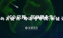 思考一个的，放进   /  标签里，和4个相关的关键