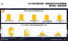 Bitpie钱包官方最新版下载安卓版：安全与便捷的