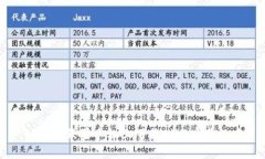 如何在苹果手机上下载BitP应用程序