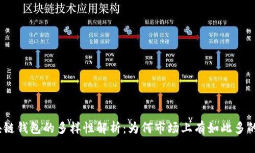 : 区块链钱包的多样性解析：为何市场上有如此多的选择？