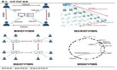 比特派钱包旷工费详解：让你轻松掌握数字货币