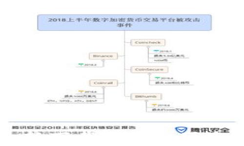 
比特派钱包安卓版最新下载：安全、便捷的数字货币管理工具