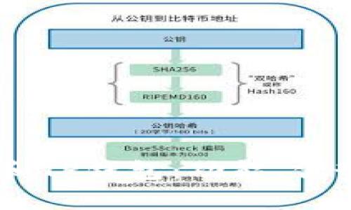 全面解析BK和TP钱包：功能、优势与使用指南