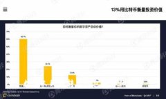 数字人民币转出钱包的详细指南