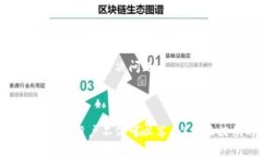    b特派官方网站登录入口及其使用指南  /  guan