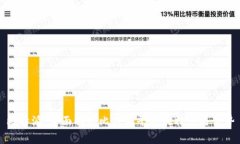 比特派：全面解析比特派平台的特点与优势