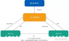 区块链钱包失败的原因及解决方案详解