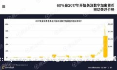 Title: Opera桌面加密钱包：完全指南与最佳使用实