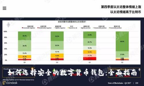 如何选择安全的数字货币钱包：全面指南