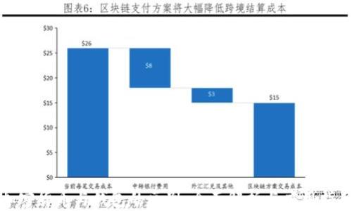 加密货币与钱包的区别:全面解析与应用指南