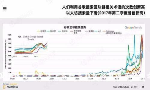 中国手机用户无法下载数字钱包的原因及解决方案