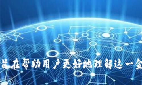 银行数字钱包地址的全面解析：安全性、便捷性与未来趋势

银行数字钱包, 数字货币, 安全性, 未来趋势/guanjianci

引言
随着科技的不断发展，传统的金融方式正在逐渐被现代化的数字金融所取代。在这一背景下，银行数字钱包作为新兴的支付工具，正迅速被大众所接受和使用。它不仅提供了便捷的支付方式，还在安全性、隐私保护等方面做出了诸多努力。本文将深入探讨银行数字钱包地址的相关知识，并回答常见问题，以帮助读者更好地理解这一金融工具的特性及其未来发展趋势。

什么是银行数字钱包？
银行数字钱包是指由银行提供的数字化支付工具，用户可以通过手机、电脑等终端，方便地进行付款、转账及管理个人财务。这种钱包可以存储用户的银行卡信息、数字货币、各种优惠券等，用户只需输入密码或使用生物识别功能即可完成交易。

银行数字钱包地址的概念
在谈论银行数字钱包时，数字钱包地址是一个重要的概念。这是一个唯一的字符串或二维码，用于标识用户的数字钱包。类似于传统银行账户的帐号，数字钱包地址是用户进行交易的基础。用户在进行转账时，需要将对方的数字钱包地址输入到支付系统中，以确保资金能够准确无误地传送到对方账户。

银行数字钱包的安全性
银行在推出数字钱包时，非常重视用户的安全性。数字钱包通常采用多重身份验证机制，例如通过短信验证码、指纹识别、面部识别等手段，确保只有授权用户才能进行交易。此外，银行还会对用户的交易行为进行实时监测，以防止可疑交易或欺诈行为发生。

银行数字钱包的便捷性
数字钱包的最大亮点在于其便捷性。用户可以随时随地进行支付、转账和消费，不再受制于地理位置和时间限制。通过智能手机，用户能够快速扫描二维码完成支付，或通过NFC技术实现近场支付，大幅提高了资金流转的效率。

银行数字钱包的未来趋势
随着数字货币和电子支付的普及，银行数字钱包未来的发展趋势十分广阔。许多银行正在与科技公司合作，利用区块链技术来提升交易的安全性与透明度。此外，数字钱包将在金融服务方面提供更加个性化的解决方案，例如智能理财、自动记账等，帮助用户更好地管理个人资产。

相关问题一：如何选择合适的银行数字钱包？
选择合适的银行数字钱包需要考虑多个因素：
ul
  listrong安全性：/strong首先需要考虑的是钱包的安全性。用户应选择知名银行推出的数字钱包，确保其在安全性方面具有良好的声誉和实际表现。/li
  listrong使用便捷性：/strong一个好的数字钱包应该易于使用，界面友好，功能齐全，可以满足用户不同需求。/li
  listrong服务范围：/strong要确认该数字钱包是否被广泛接受，尤其是与常用的商店和服务提供商的合作情况。/li
  listrong费用结构：/strong了解钱包的收费政策，一些数字钱包可能会在转账或提现时收取额外费用。/li
/ul
总之，用户应根据自己的使用习惯和需求，综合参考以上因素，选择最适合自己的数字钱包。

相关问题二：银行数字钱包的费用结构是什么样的？
在使用银行数字钱包时，了解其费用结构是至关重要的。这些费用可能会因银行、地区和使用场景的不同而有所差异。以下是一些常见的费用类型：
ul
  listrong转账费用：/strong一些数字钱包在进行转账时会收取手续费，这通常是根据转账金额的一定比例进行计算。尤其在跨境转账时，手续费可能会更高。/li
  listrong提现费用：/strong将数字钱包中的资金提现到银行账户时，可能会产生提现费用。不同钱包的收费标准各异，用户应在使用前了解清楚。/li
  listrong汇率费用：/strong在进行外币交易时，数字钱包会涉及到汇率问题，银行会在市场汇率的基础上额外加收一定的费用。/li
  listrong月费/年费：/strong少数银行可能对其数字钱包收取月费或年费，用户在选择时需特别注意。/li
/ul
了解清楚各种费用后，用户可以更有针对性地选择自己需要的服务，从而避免不必要的支出。

相关问题三：银行数字钱包的隐私保护如何？
数字钱包涉及大量的用户私人信息，因此隐私保护显得尤为重要。大多数银行在数字钱包的设计中，会采取各种措施来保障用户隐私：
ul
  listrong数据加密：/strong银行通常会对用户信息进行强加密处理，确保其不被第三方窃取。用户在进行交易时，数据在网络上传输的过程中也会被保护。/li
  listrong匿名交易：/strong一些银行提供部分匿名功能，用户可以选择在特定场合下进行匿名交易，从而进一步保护个人隐私。/li
  listrong透明政策：/strong许多银行会在隐私政策中明确说明如何收集、使用和保护用户的数据，用户在注册时应仔细阅读。/li
/ul
除了银行自身的措施外，用户也应提高安全意识，例如定期更新密码、避免在公共网络下进行交易等，以共同维护个人隐私安全。

相关问题四：银行数字钱包的应用前景如何？
随着数字支付和数字货币的迅速发展，银行数字钱包的应用前景广阔。以下是一些可能的发展方向：
ul
  listrong跨境支付：/strong随着国际贸易的增加，跨境支付的需求也在上升。银行数字钱包将逐渐打造更为便捷的跨境支付解决方案，提升资金流转效率。/li
  listrong智能合约与区块链：/strong很多银行已在探索区块链技术的应用，利用智能合约来自动化执行交易，提高交易的安全性和效率。/li
  listrong整合更多功能：/strong未来的数字钱包将整合更多的金融服务功能，如理财、投资等，更加深入地融入用户的日常生活。/li
  listrong与物联网结合：/strong随着物联网的发展，数字钱包也将与智能家居、智能车载系统等场景无缝连接，打造全新的支付体验。/li
/ul
总体来看，银行数字钱包正处于快速发展阶段，未来将会在更广泛的场景中得到应用，成为用户日常支付的重要工具。

总结
银行数字钱包作为一种新兴的支付工具，凭借其便捷、安全的特性，正在获得越来越多用户的认可。本文对银行数字钱包地址的含义、特点、相关问题进行了详细的探讨，旨在帮助用户更好地理解这一金融工具以及未来的应用趋势。在数字化时代，掌握相关知识，才能更好地利用数字钱包，提升个人财务管理的效率。
