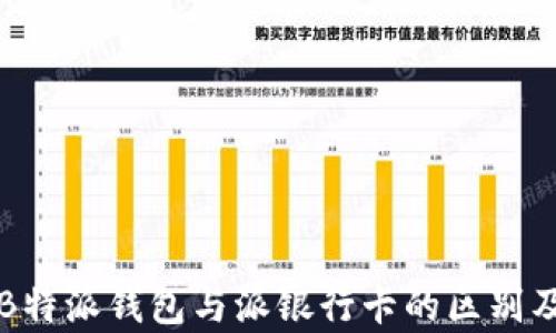 
深入解析B特派钱包与派银行卡的区别及应用场景