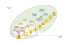 BK钱包交易问题解析与解决方案
