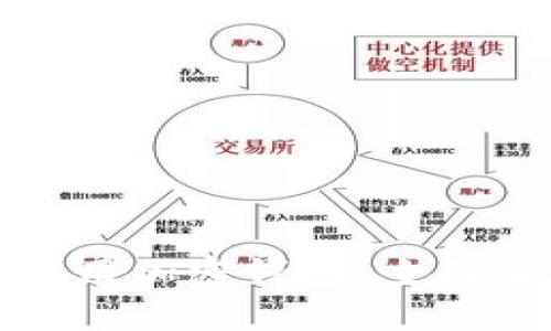 伊朗是否可以使用加密钱包？全面解析与实用指南