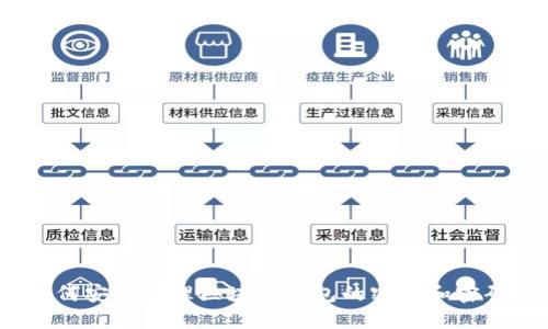 如何安全管理区块链钱包的密钥和密码？