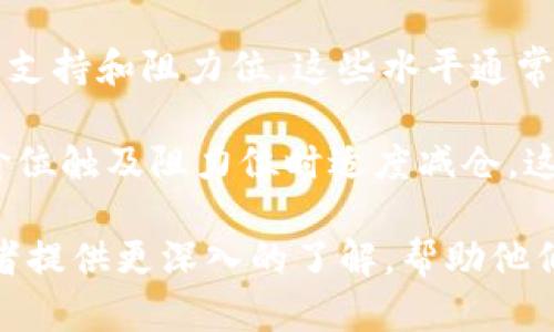 比特派怎么看Uniswap的K线数据分析与投资策略/
比特派, Uniswap, K线, 加密货币/guanjianci

引言
在加密货币市场，交易者通过各种工具分析价格走势，以制定更好的投资决策。作为去中心化交易所（DEX）的一部分，Uniswap因其流动性池和无需要信任的交易特性而受到广泛欢迎。在分析Uniswap的K线图时，交易者能够直观地获取该市场的最新动态，确定买卖时机，以及预测潜在价格走势。

本文将深入探讨比特派如何查看Uniswap的K线，以及如何利用这些K线进行有效的交易策略。同时，我们还将回答一些相关问题，帮助投资者更好地理解K线图的使用。

比特派怎么看Uniswap的K线
比特派作为一个全面的加密货币钱包和交易平台，提供了用户友好的界面，用户可以轻松访问Uniswap的K线图。用户在比特派中查看K线时，可以按照以下步骤进行：

ol
    li打开比特派APP并登录账户。/li
    li在主界面中选择“交易”或“市场”选项，找到Uniswap的交易对。/li
    li点击进入特定交易对后，选择“图表”选项。/li
    li在图表界面上，用户将看到K线图的展示，可以自定义时间框（如1分钟、5分钟、小时、日等）。/li
/ol

不同于传统方式，Uniswap的K线图以区块链上交易数据为基础，使用每个时间段内的开盘价、收盘价、最高价和最低价生成K线。这种方式为交易者提供了对市场状态的快速概述。

K线图的基本组成
K线图通常由多个K线组成，每根K线代表一定时间内的价格变动。每根K线包含四个重要的数据：
ol
    li开盘价：该时间段内的第一笔交易价格。/li
    li收盘价：该时间段内的最后一笔交易价格。/li
    li最高价：该时间段内的最高交易价格。/li
    li最低价：该时间段内的最低交易价格。/li
/ol

这四个数据可以帮助交易者判断市场的走势。如果开盘价低于收盘价，那么这根K线通常被认为是“看涨”，反之则是“看跌”。同时，K线的形态和排列顺序也能反映市场的供需关系和情绪变化。

解读K线图中的信号
在使用K线进行交易时，了解如何解读不同形态的K线信号是很重要的。以下是一些常见的K线形态及其含义：

ol
    li阳线和阴线：阳线代表价格上涨，通常以空心或绿底表示；阴线代表价格下跌，通常以实心或红底表示。/li
    li锤头形态：这种形态具有较小的开盘/收盘价和长下影线，通常出现在下跌趋势的底部，可能预示着反转。/li
    li倒锤头形态：倒锤头有长上影线和小实体，通常在上涨趋势的顶部，可能表示价格下跌的信号。/li
    li吞没形态：由两根K线组成，第二根K线的实体完全“吞没”第一根K线，表明可能的趋势反转。/li
/ol

了解和分析这些K线信号有助于交易者做出更准确的投资决策，与此同时，结合其他技术指标（如MACD、RSI、布林带等）可以进一步确认信号的有效性。

K线在Uniswap中的实际运用
以Uniswap为平台进行交易时，交易者经常需要结合K线图与市场动态来做出决策。例如，假设某个交易对近期在K线图上出现了明显的上涨信号，且成交量也随之放大，那么交易者可以选择在此时入场。反之，若K线图出现了疲态或下跌形态，尤其是伴随着成交量的减少，则可能是卖出信号。

此外，由于Uniswap的流动性特点，价格波动性较大，分析师需要时刻关注K线图，以便捕捉短期内的变化，从而更好地把握买卖时机。

相关问题探讨
在了解Uniswap的K线分析时，投资者可能会产生以下几个相关问题：

问题1：Uniswap的K线如何影响交易决策？
Uniswap的K线图可以显著影响交易决策，交易者主要通过K线图分析市场情绪和价格趋势。从K线的形态、开盘和收盘价的变化，交易者能够及时察觉市场的逆转信号及趋势延续的可能性。而在流动性池上交易时，及时调整策略非常关键。通过分析近期K线的方向，能够帮助交易者判断是否应该增持或抛售手中资产。

此外，结合K线分析其他市场因素也是必要的。比如，若某个交易对的K线图显示明显的上涨趋势，但市场的整体氛围却因新闻或政策受到影响，那么交易者需要将这两者结合考虑，以降低风险。

问题2：怎样提高对K线图的解读能力？
提高对K线图解读能力需要时间和实践。首先，学习图表基础知识是关键，包括了解各类K线形态及其代表的含义。市场上有诸多图书和在线课程，专门讲解技术分析和K线形态分析，投资者可以利用这些资源提高自己的分析能力。

其次，大量的实践非常重要，投资者可以通过模拟交易平台进行实战演练，观察不同市场情况下K线的变化及自身策略的有效性，积累经验。通过分析成功和失败的交易，检讨自己的决策过程，进一步改进和提高解读K线的能力。

问题3：K线与其他技术指标的结合使用？
K线图并不是唯一的技术分析工具，结合其他指标使用能有效提高决策的准确性。常见的结合指标包括移动平均线、相对强弱指标（RSI）、布林带等。比如，当K线图显示出现突破信号，同时RSI指标也在超买区间，说明市场情绪非常高涨，这时可能是选择抛售的信号。

通过这样的结合分析，可以将K线图的简单解读提升到一个新的层次，同时确保投资者的决策更加理性。在制定交易策略时，结合多重指标有助于确认趋势的可持续性和交易的成功率。

问题4：如何利用K线进行风险管理？
风险管理在交易中至关重要，特别是在高波动的加密货币市场中，K线图能够为风险管理提供有效的参考。首先，投资者可以通过K线图识别重要支持和阻力位，这些水平通常是止损和止盈的理想设置。

其次，采用分散投资的理念，避免将所有资金集中在某一笔交易中。通过观察K线图，划分不同的资产，比如在上涨趋势中逐步增加持仓，同时在价位触及阻力位时适度减仓。这样能在风险可控的情况下，提升收益的潜力。

总的来说，通过分析K线图并结合实际的市场情况和其他技术指标，投资者能够更精准地进行技术分析、交易决策及风险管理。希望本文能为读者提供更深入的了解，帮助他们在Uniswap等加密市场上取得更好的投资效果。