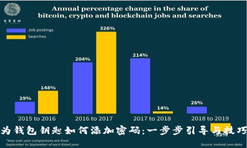 : 华为钱包钥匙如何添加密码：一步步引导与技巧分享