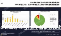 如何关闭数字钱包：完整指南与注意事项