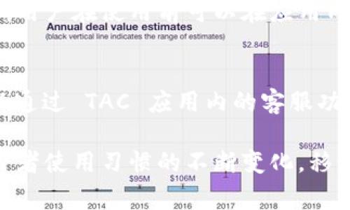 TAC移动支付数字钱包：安全、便捷的支付解决方案
移动支付, 数字钱包, TAC, 在线支付/guanjianci

TAC 移动支付数字钱包是当今科技快速发展的产物，它不仅改变了我们支付的方式，也为消费者与商家之间架起了一座便利的桥梁。随着智能手机的普及和移动互联网的发展，越来越多的人选择使用数字钱包来完成日常交易。本文将深入探讨 TAC 移动支付数字钱包的功能、优点和市场前景，帮助您全面了解这一创新的支付解决方案。

1. 什么是TAC移动支付数字钱包？
TAC 移动支付数字钱包是一种基于移动设备的电子支付平台，旨在为用户提供安全、便捷的在线支付服务。它能够将用户的信用卡、借记卡、电子货币等整合在一起，通过手机应用程序进行实时交易。用户只需在手机上下载 TAC 应用，注册并绑定自己的银行卡即可开始使用。
数字钱包的核心功能是允许用户通过智能手机或其他移动设备进行支付，用户的支付信息会经过加密处理以确保安全性。通过 TAC 移动支付数字钱包，用户可以在购物、餐饮、交通、娱乐等多个领域轻松完成支付，而不必携带现金或实体卡片。

2. TAC移动支付数字钱包的安全性如何？
安全性是移动支付行业最关心的问题之一。TAC 移动支付数字钱包采用多重安全保护措施，确保用户的金融信息和交易记录得到保护。首先，TAC 通过加密技术对用户的所有数据进行加密，防止在传输过程中遭到黑客的攻击。同时，应用程序内置了生物识别技术，用户需通过指纹或面部识别等方式进行身份验证。
此外，TAC 还定期对平台进行安全漏洞扫描和风险评估，确保技术手段与时俱进。用户在任何操作过程中均可通过设置安全提醒来增强自身的安全意识，比如设定支付密码、账户异地登录提醒等。这样一来，用户能够在使用 TAC 移动支付数字钱包时更加放心。

3. TAC移动支付数字钱包的使用场景与优势
随着生活节奏的加快，传统的支付方式已经难以满足现代消费者的需求。TAC 移动支付数字钱包为现代人提供了便捷的支付解决方案，可以在以下几种场景中得到广泛应用：
ul
listrong在线购物：/strong消费者可以直接通过 TAC 数字钱包在电商平台上完成支付，无需手动输入信用卡信息，节省时间并提高支付效率。/li
listrong实体店支付：/strong在许多实体商店中，用户可以通过扫码支付，省去排队取款和寻找零钱的麻烦。/li
listrong餐饮服务：/strong在餐厅用餐时，用户可以通过 TAC 移动支付快速结账，十分方便。/li
listrong交通出行：/strong不少公共交通和打车服务公司支持 TAC 移动支付，用户只需用手机一扫即可完成上车或付费。/li
/ul
除了多样的使用场景外，TAC 移动支付数字钱包还有以下几个显著优势：
ul
listrong高效便捷：/strong用户只需通过手机操作即可完成支付，无需携带现金或信用卡。/li
listrong积分和优惠：/strongTAC 移动支付钱包常常与商家合作，用户在消费时可以享受积分和折扣，增强用户黏性。/li
listrong实时记录：/strongTAC 提供实时交易记录，用户可以随时查看自己的消费情况，方便进行财务管理。/li
listrong全球覆盖：/strongTAC 移动支付数字钱包在多个国家和地区均能使用，方便用户跨境购物及旅游消费。/li
/ul

4. TAC移动支付数字钱包的市场前景如何？
随着电子商务的蓬勃发展和消费者支付习惯的转变，移动支付市场正处于快速成长的阶段。根据相关研究，预计未来几年内，全球移动支付市场将持续增长，达到数万亿美元的规模。在这种背景下，TAC 移动支付数字钱包凭借其安全、高效的特点，具备广阔的市场前景。
首先，消费者对便捷支付方式的需求日益增加，尤其是在年轻人群体中，移动支付已经成为一种趋势。其次，随着物联网（IoT）技术的进步，更多的设备将会支持移动支付，这将进一步推动 TAC 移动支付数字钱包的发展。此外，区块链技术的应用也将提升支付安全性和透明度，使得 TAC 在行业中的竞争力不断增强。

5. 常见问题解答

h4Q1: TAC移动支付数字钱包如何注册使用？/h4
对于许多新用户而言，注册 TAC 移动支付数字钱包可能会感到困惑。实际上，注册过程非常简单。用户只需在手机应用商店下载 TAC 应用，之后按照提示输入手机号码、设置密码并完成身份验证。在通过银行账户或信用卡绑定后，用户即可开始使用 TAC 移动支付。

h4Q2: TAC移动支付支持哪些支付方式？/h4
TAC 移动支付数字钱包支持多种支付方式，包括但不限于信用卡、借记卡和电子货币。用户在注册时可以将多张银行卡进行绑定，以便于管理。同时，用户也可以通过银行转账和电子钱包充值来补充 TAC 钱包的余额，以便于日常消费。

h4Q3: TAC移动支付数字钱包的手续费是多少？/h4
TAC 移动支付数字钱包在国内交易时通常是不收取手续费的，但在某些情况下，例如使用国际卡跨境消费或者提现到银行账户时，可能会收取一定的费用。用户在使用前可以在应用内查看收费标准，避免产生不必要的费用。

h4Q4: 如果遇到支付问题，应该如何解决？/h4
在使用 TAC 移动支付过程中，用户可能会遇到一些支付问题，比如支付失败或未到账等。建议用户首先检查网络连接和账户余额。如果问题仍然存在，可以通过 TAC 应用内的客服功能联系客服人员。客服会帮助用户解决问题，并提供必要的指导。同时，TAC 也提供了常见问题的帮助文档，供用户查询。

总结而言，TAC 移动支付数字钱包是一个日益受到欢迎的支付平台，其安全性、便捷性及广阔的市场前景都让它在金融科技行业中占有一席之地。随着消费者使用习惯的不断变化，移动支付的优势将越来越明显，TAC 也有潜力成为未来移动支付市场的一股重要力量。