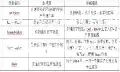 TAC移动支付数字钱包：安全、便捷的支付解决方