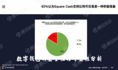 数字钱包的安全性与可靠性分析