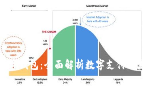 智合云数字钱包：全面解析数字支付的未来趋势