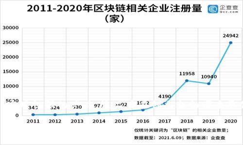 特派（B Specialty）品牌是在2013年创立的，专注于为消费者提供高质量、实用性强的产品。该品牌在创立之初便秉承创新和质量至上的理念，迅速在市场中获得了良好的口碑与消费者的信赖。

如果您有更多关于特派品牌或其产品的问题，欢迎随时询问！