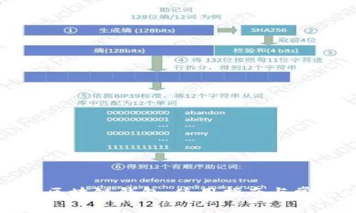 一步步了解区块链钱包：使用指南与常见问题解答