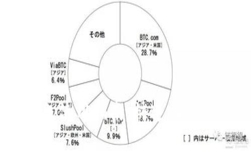 BK数字钱包使用指南：快速上手与实用技巧